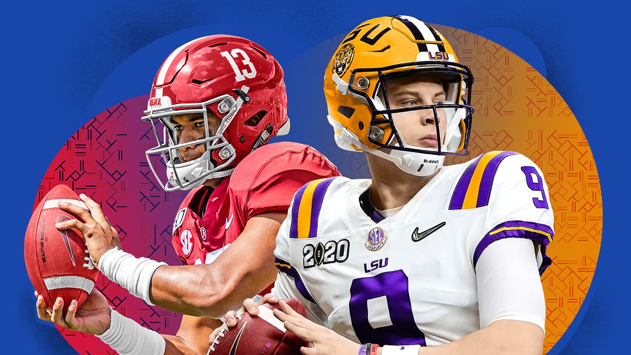 Mel Kiper Jr. names SEC-heavy top 10 prospects for 2020 NFL Draft