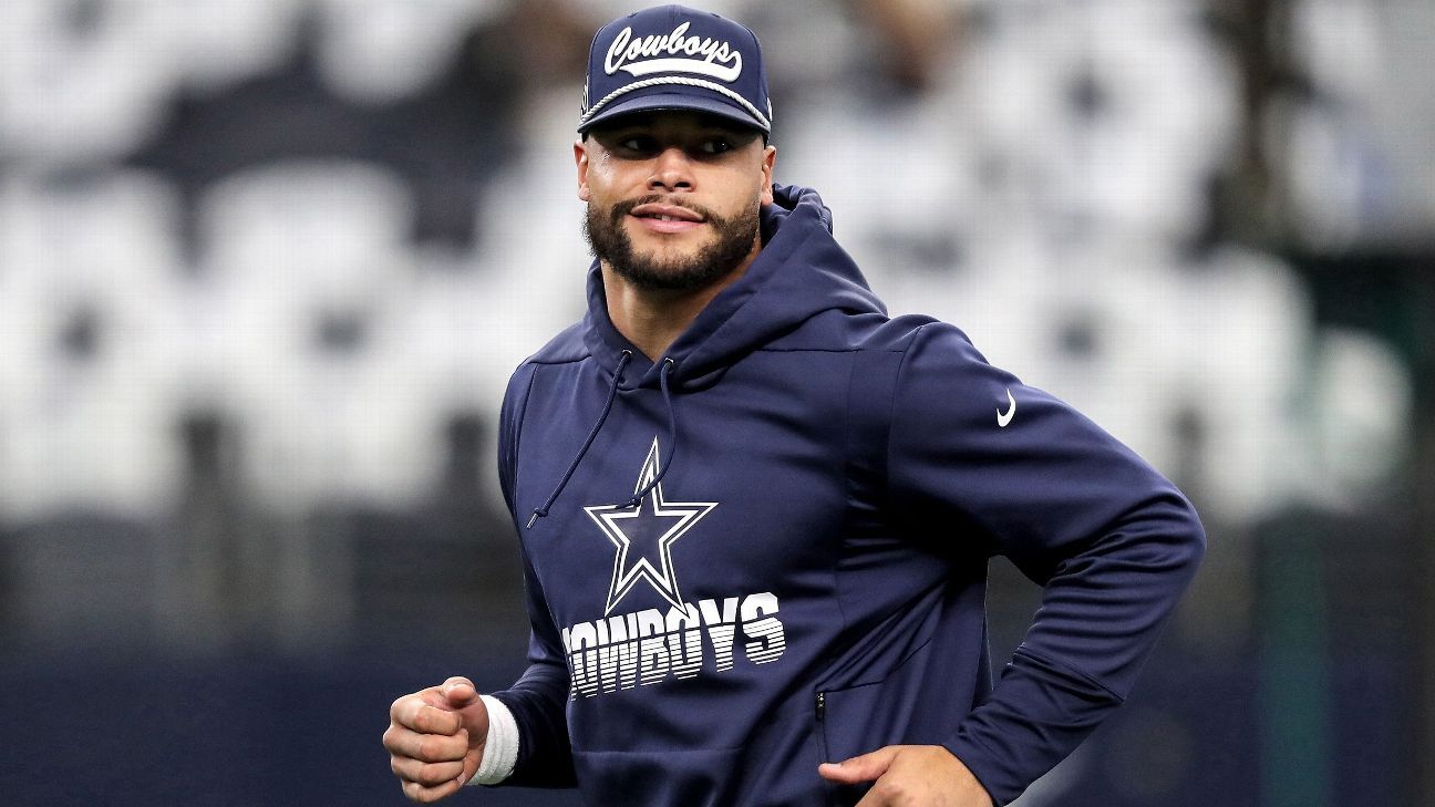 ESPN's best fits in free agency have Dak Prescott elsewhere and a veteran  corner on the Cowboys - Blogging The Boys