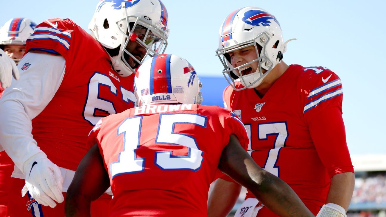 What ESPN simulation, FPI projects for 2020 Buffalo Bills season