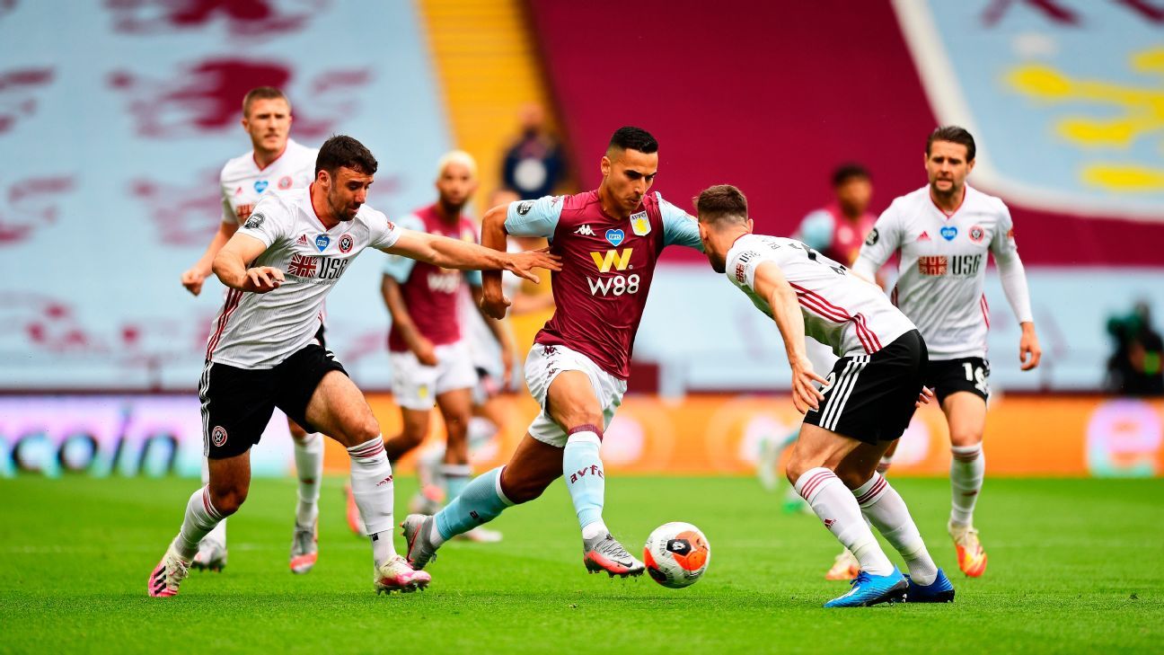 Aston Villa vs. Sheffield United Resumen de Juego 17 junio, 2020 ESPN