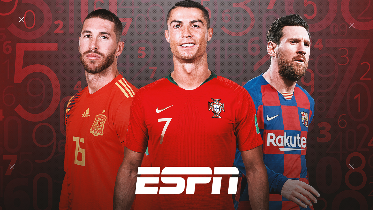 Los mejores números de camiseta en la historia del futbol mundial ESPN