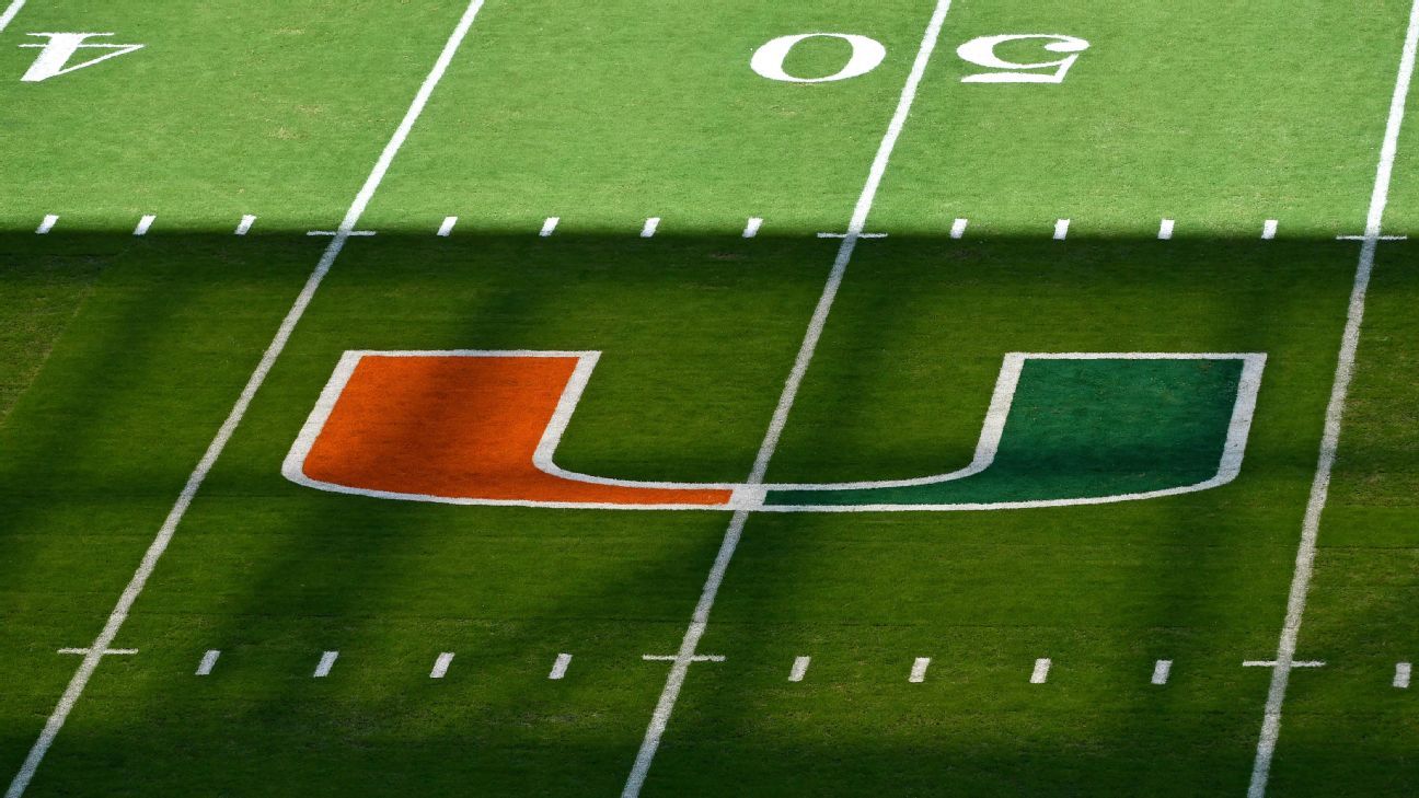 Miami out of Sun Bowl due to COVID-19 issues