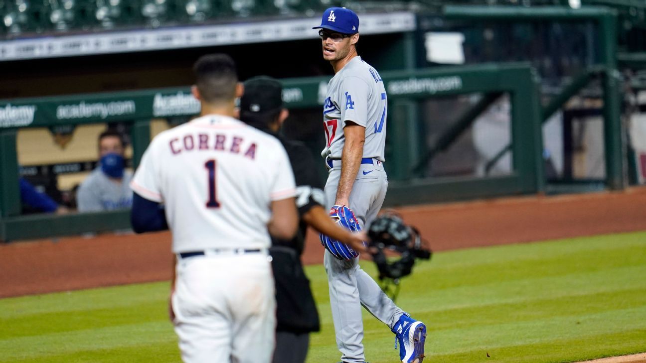 Joe Kelly - Los Angeles Dodgers Relief Pitcher - ESPN