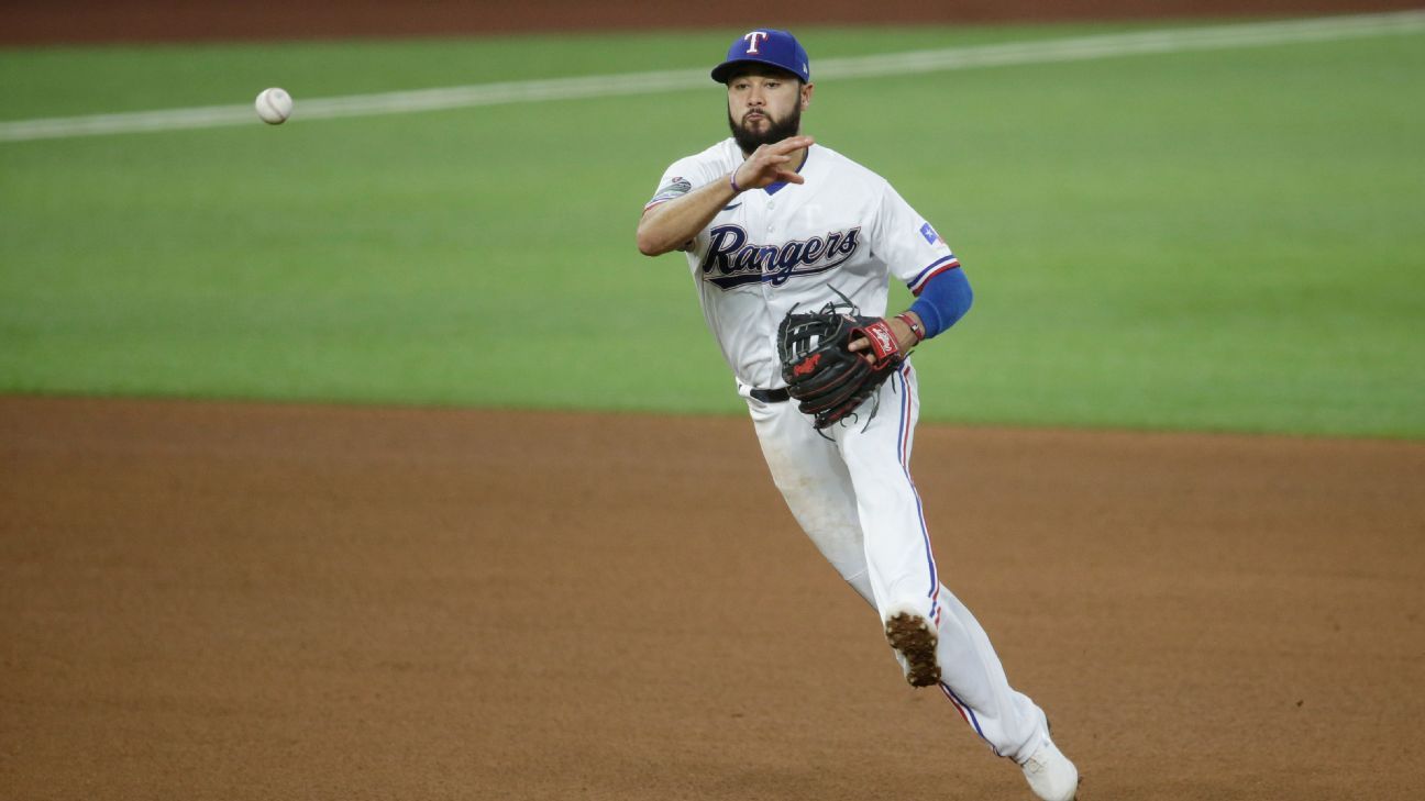 Texas Rangers Shortstop Elvis Andrus Nominated for Gold Glove