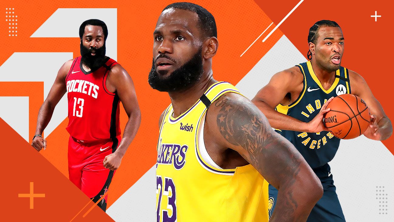 NBA Power Rankings - Rockets top Bucks, West standings tighten