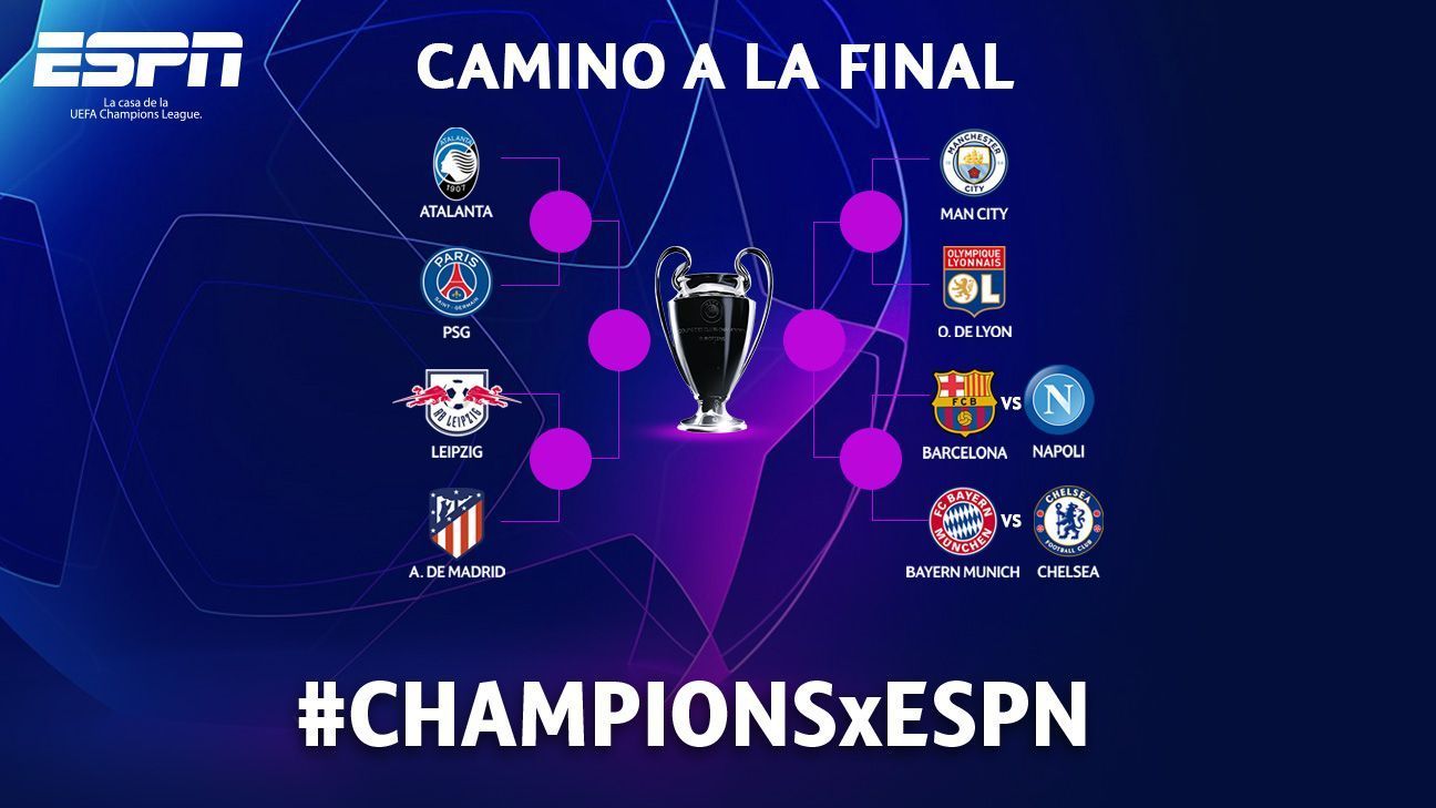 El cuadro de la UEFA Champions League 2019/20 ESPN