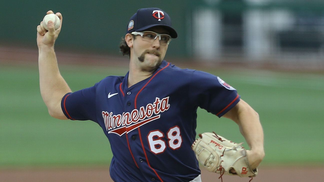 Twins, right-hander Randy Dobnak agree on five-year extension