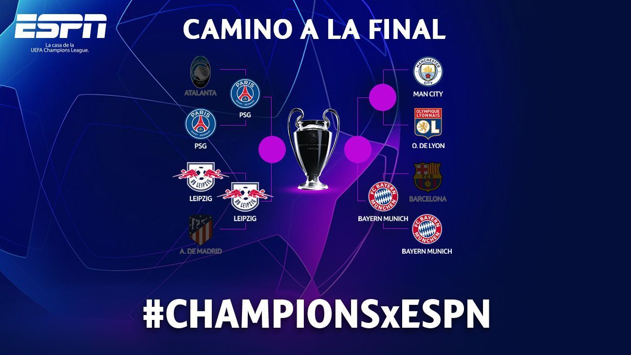 ¿Cómo quedan los cruces y horarios para las semifinales de Champions