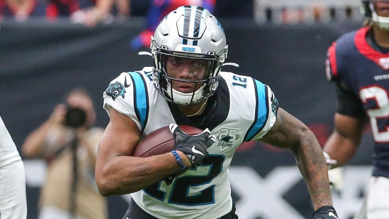 2020 ESPN Fantasy Football Draft Kit: PPR League Cheat Sheet