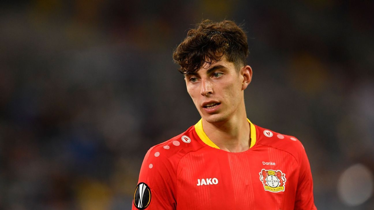 Kai Havertz profile - Chelsea getting 'the complete ...