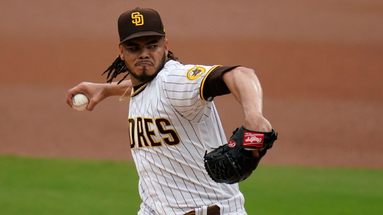 File:Dinelson Lamet pitching for the San Diego Padres in 2017 (Cropped).jpg  - Wikipedia