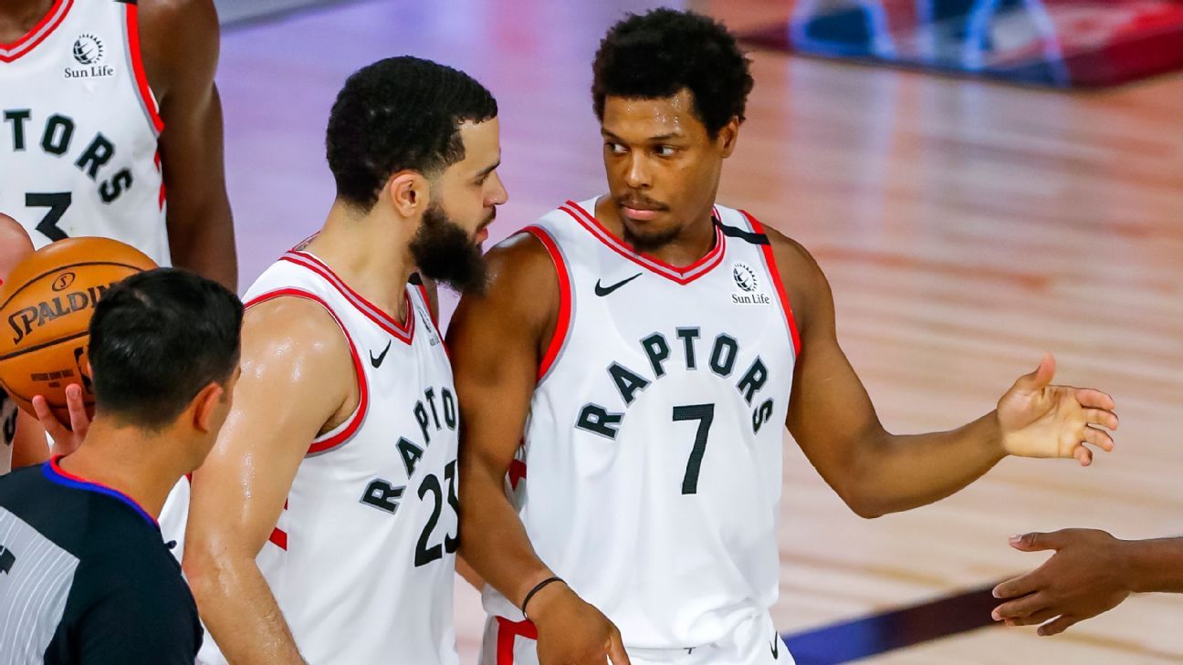 Next for the Toronto Raptors - How they keep winning and sign a big ...