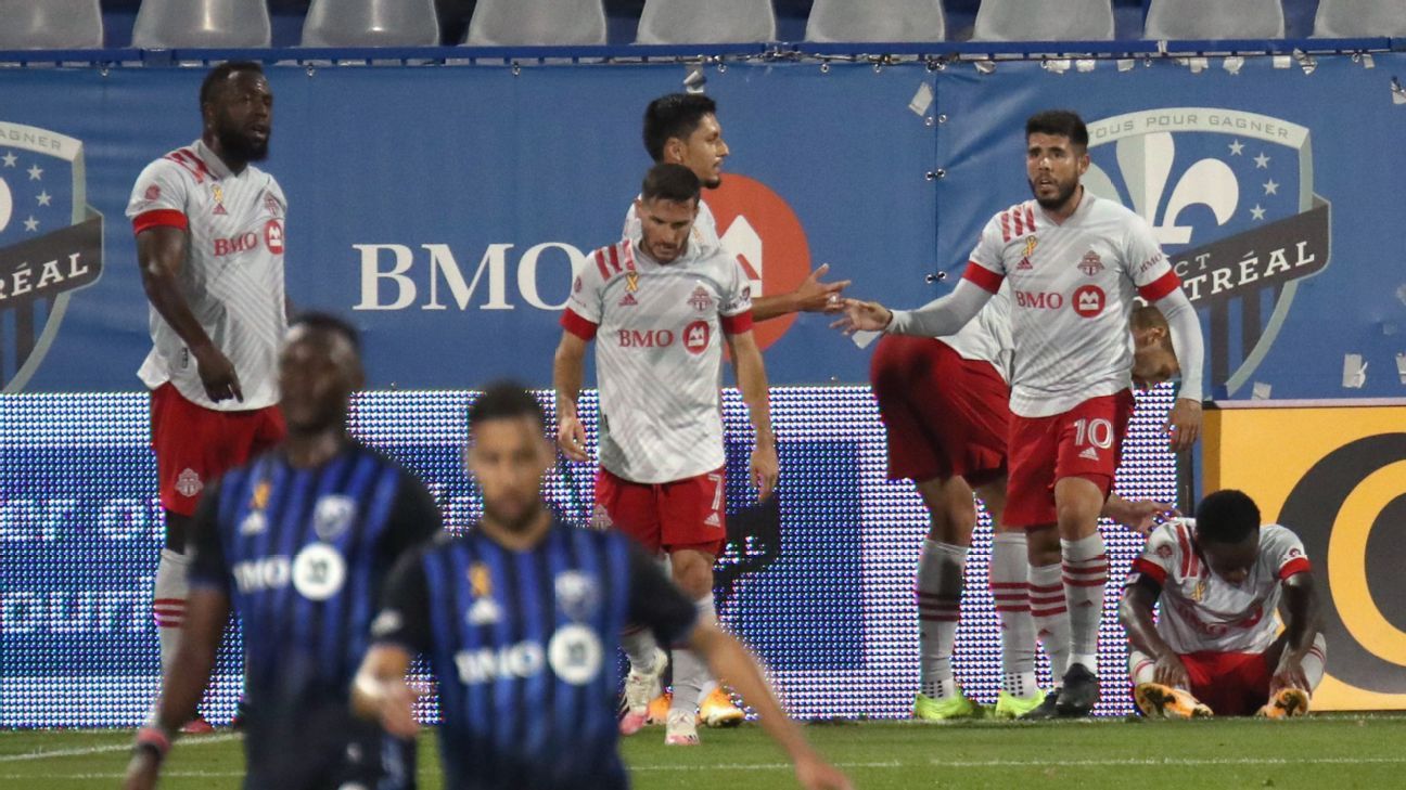 CF Montréal vs. Toronto FC Football Match Summary September 9, 2020