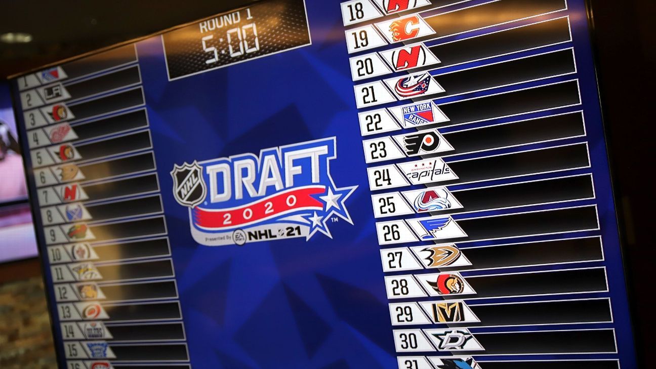 NHL draft 2020 - First-round winners, head-scratching picks, steals and