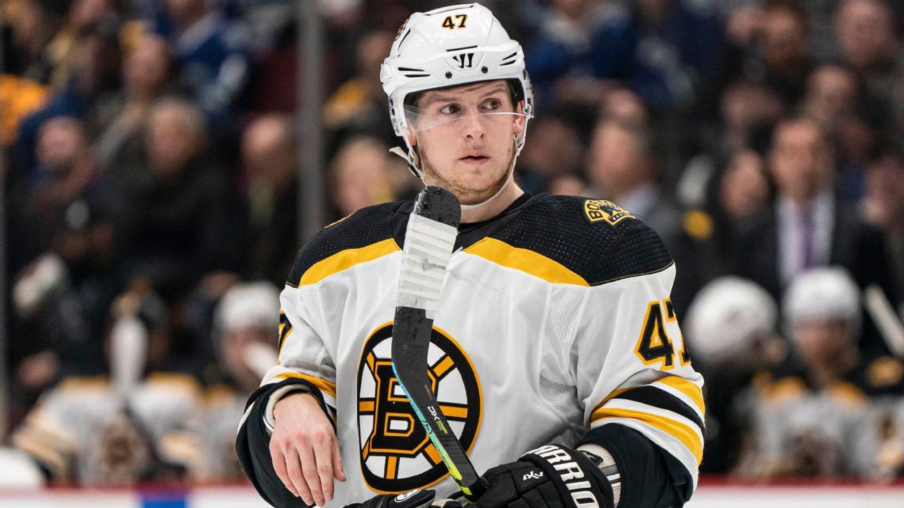 St. Louis Blues - The Blues sign defenseman Torey Krug to a 7-year contract  worth $45.5 million dollars. 📄 