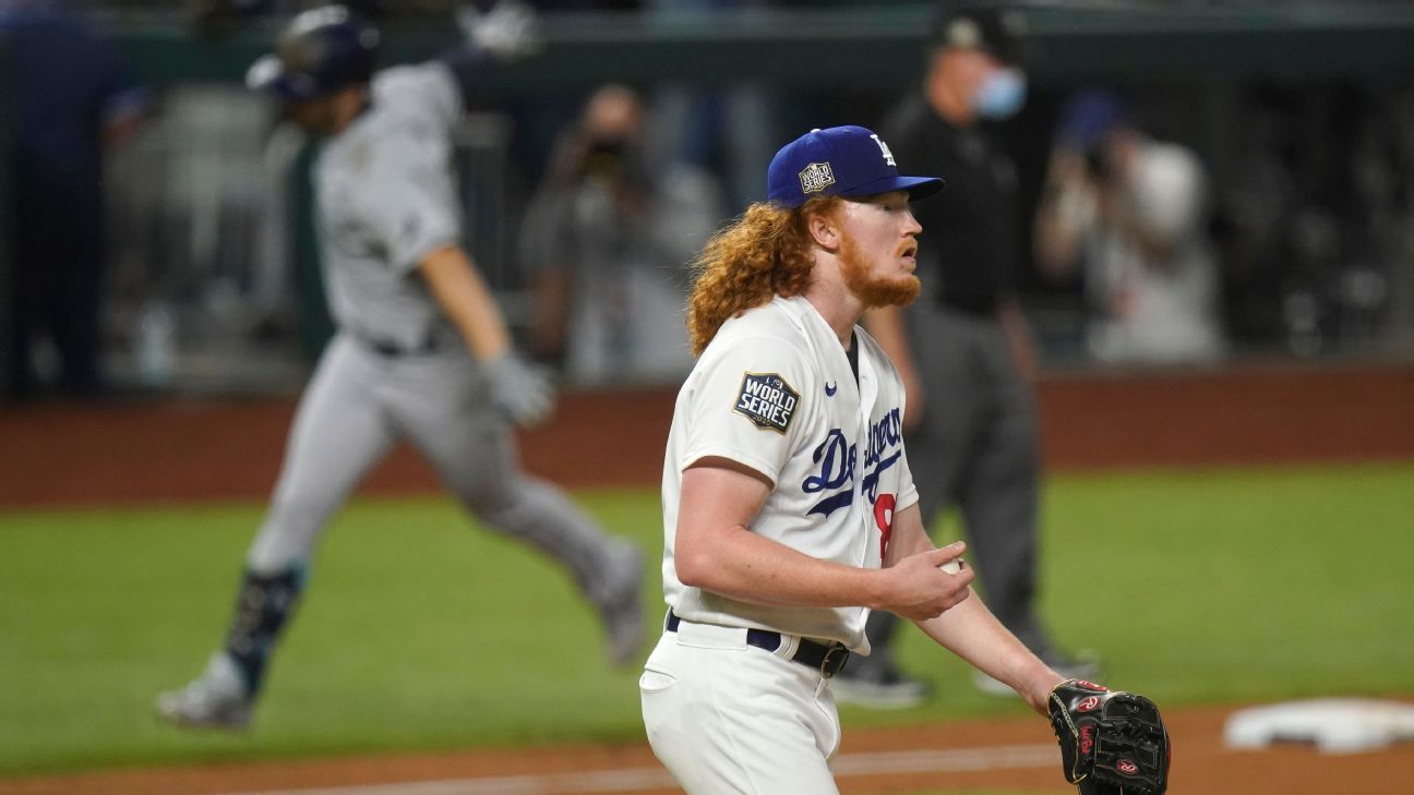 2020 Dodgers Player Projections: Dustin May - Inside the Dodgers