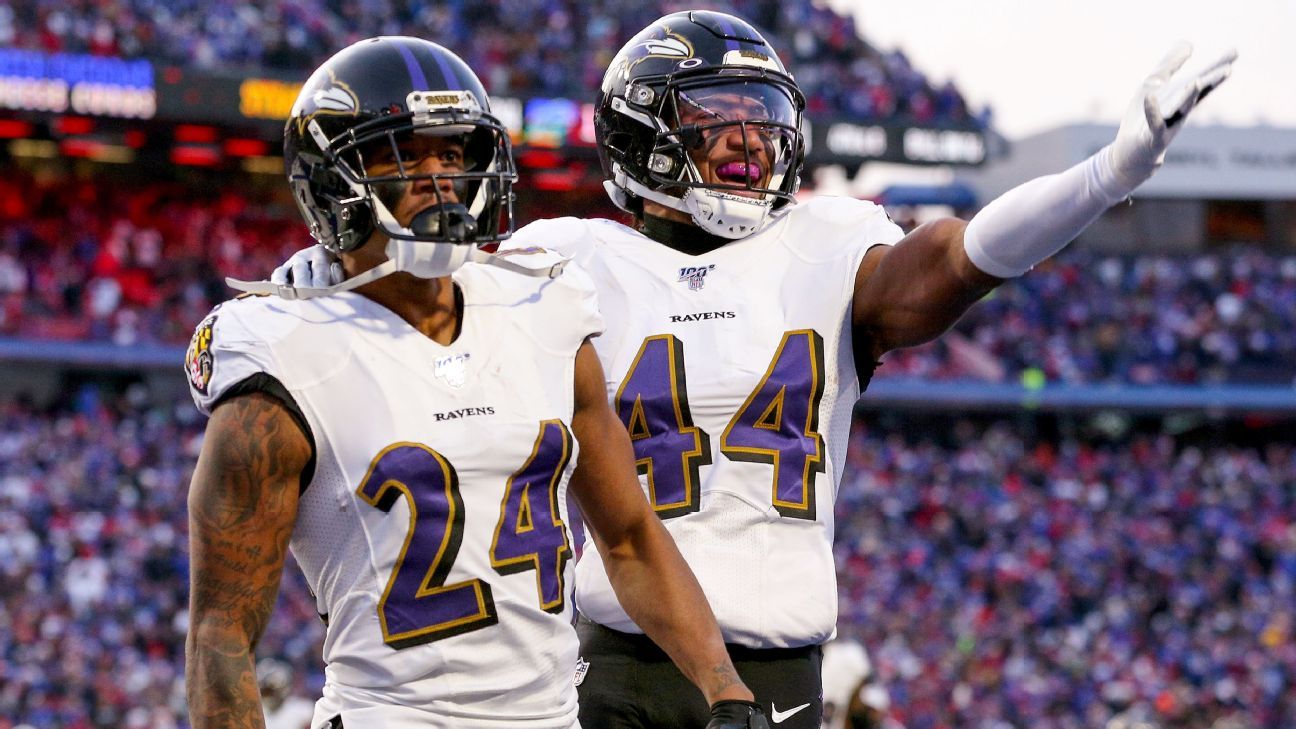 Ranking the NFL's top cornerback duos for 2020 ESPN