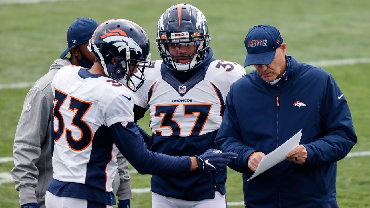 Broncos RB coach Curtis Modkins tests positive for COVID-19, team