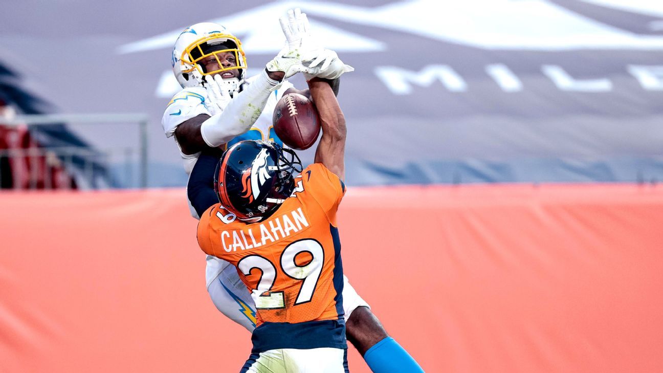 Broncos' play under review: Justin Simmons' goal line INT changed momentum  of win over Jaguars