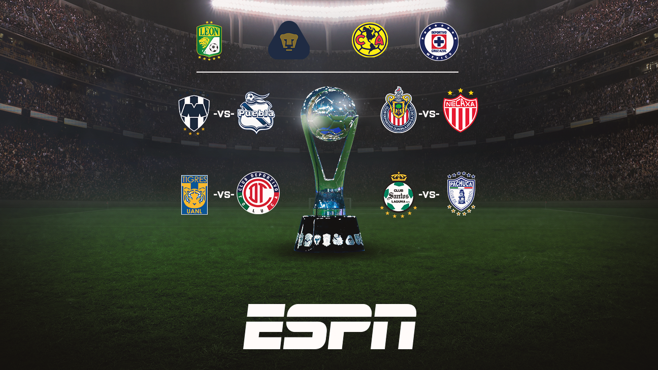 Liga MX ¿Quiénes son los favoritos para la ronda de repechaje? ESPN