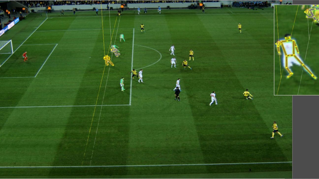 FIFA's semiautomated offside VAR technology to go into development in 2021