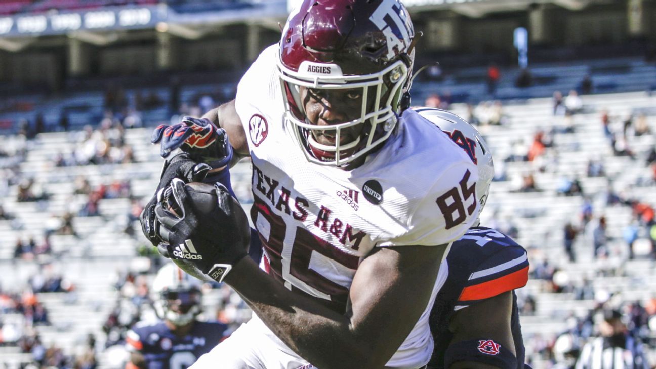 Adidas creates completely original look for Texas A&M Aggies