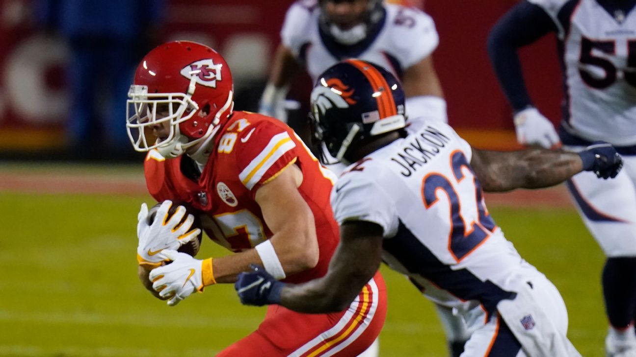 Kansas City Chiefs' Travis Kelce first TE with five 1,000yard seasons