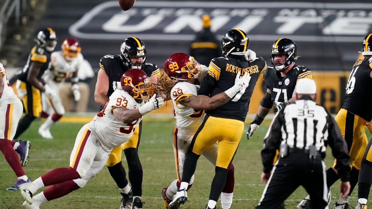 Pittsburgh Steelers Almost Clinch Playoff Berth w/ OT Win Over