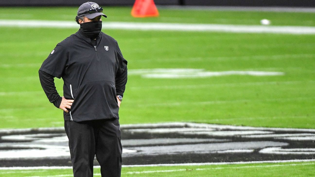 Las Vegas Riders Fire Defensive Coordinator Paul Gunther as playoff hopes fade
