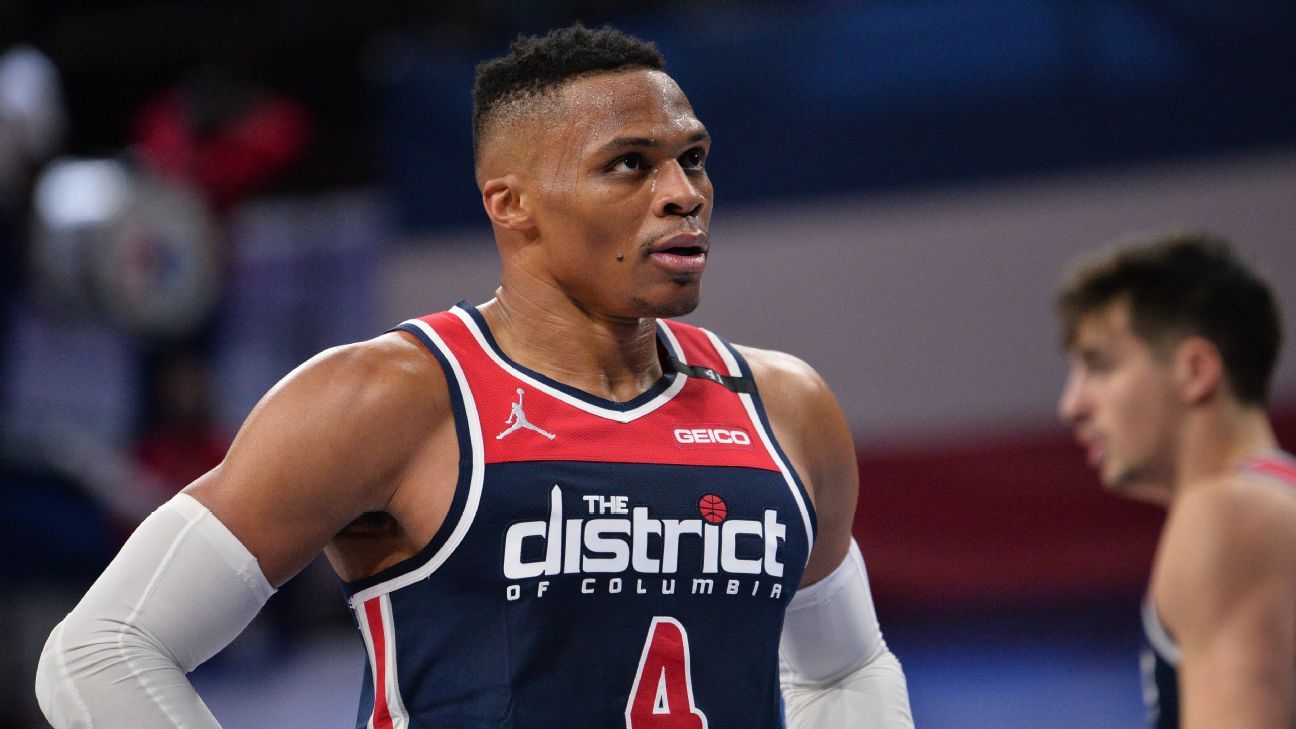 Russell Westbrook’s first Triple-Double with the Washington Wizards