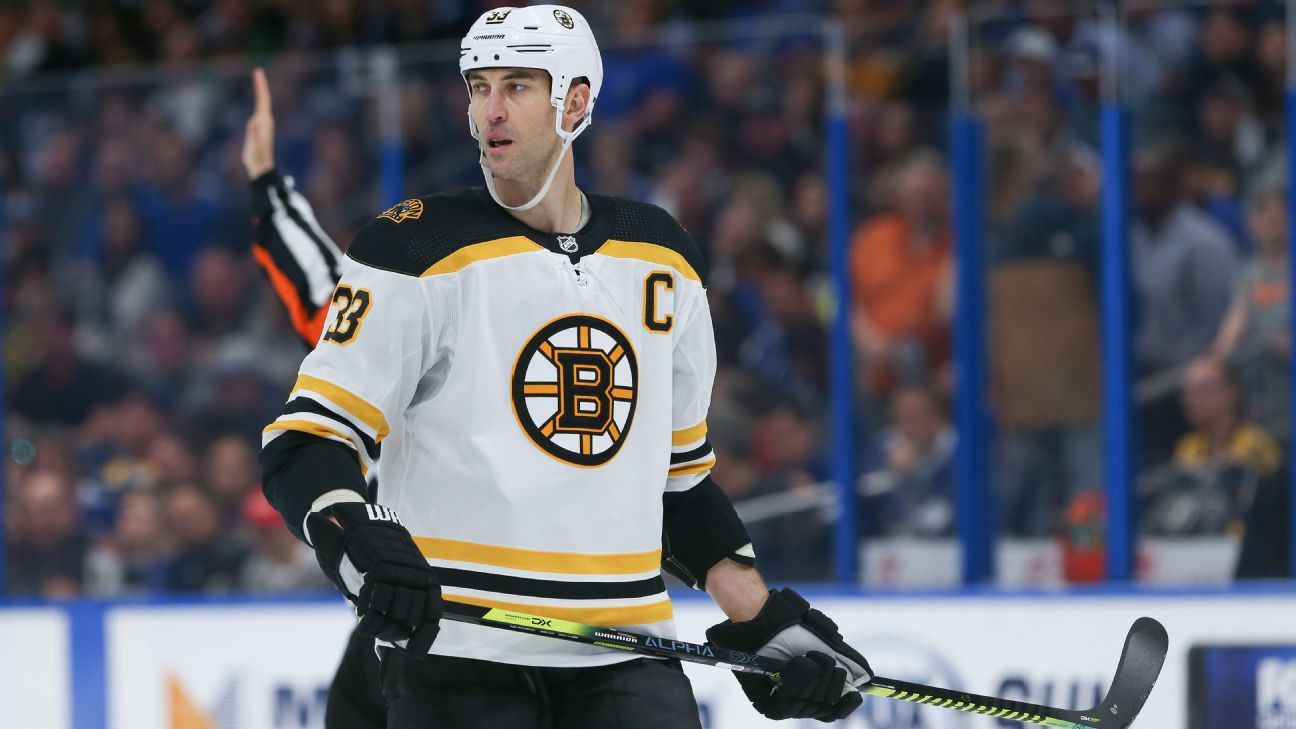 Brad Marchand, Boston Bruins, will not stab ‘the bear’ in reunion with former teammate Zdeno Chara