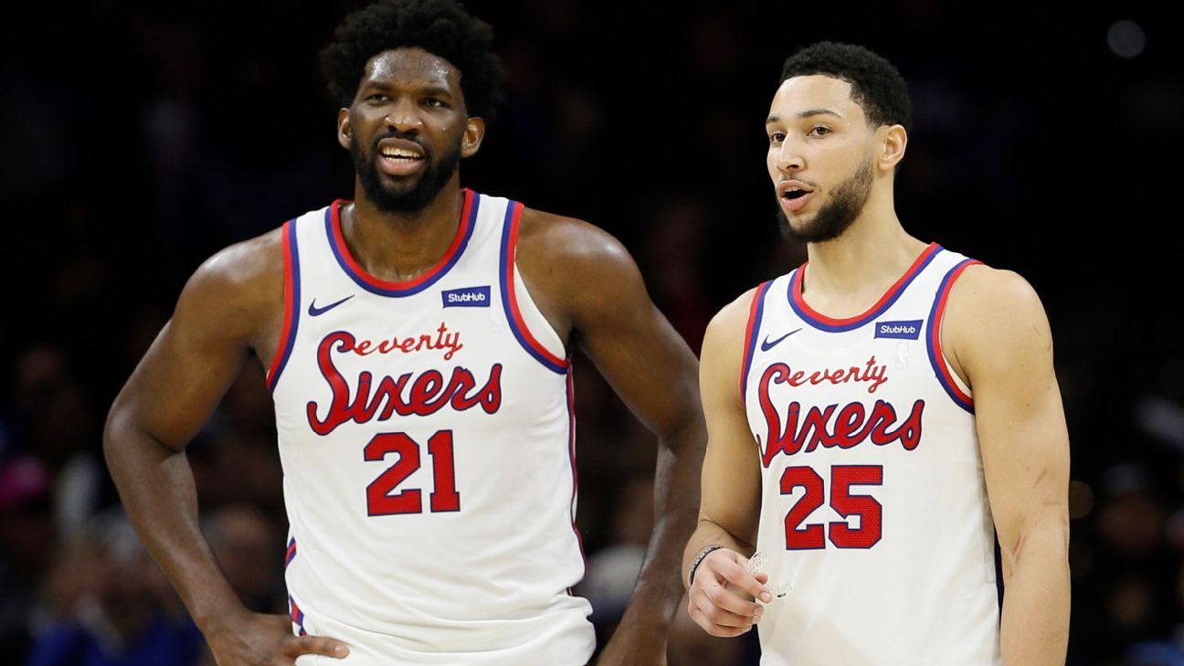 Joel Embiid and Ben Simmons, of the 76ers in Philadelphia, ruled out Thursday due to COVID-19 contact tracking