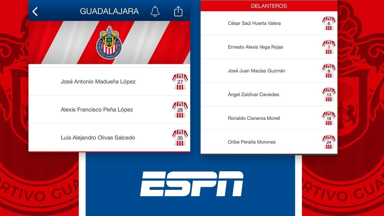 Chivas runs out of ’10’;  Alexis Peña registered despite the extrajudicial scandal