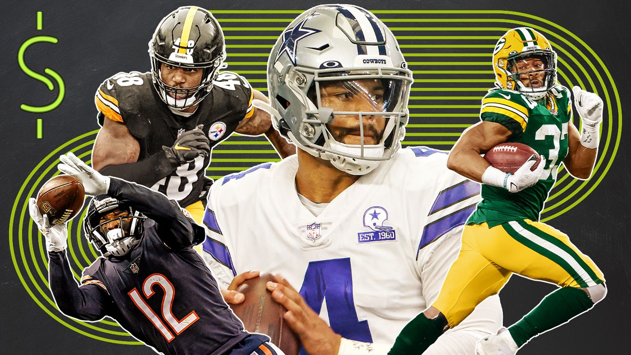 Top NFL free agents for 2021 Ranking the best 50 players potentially