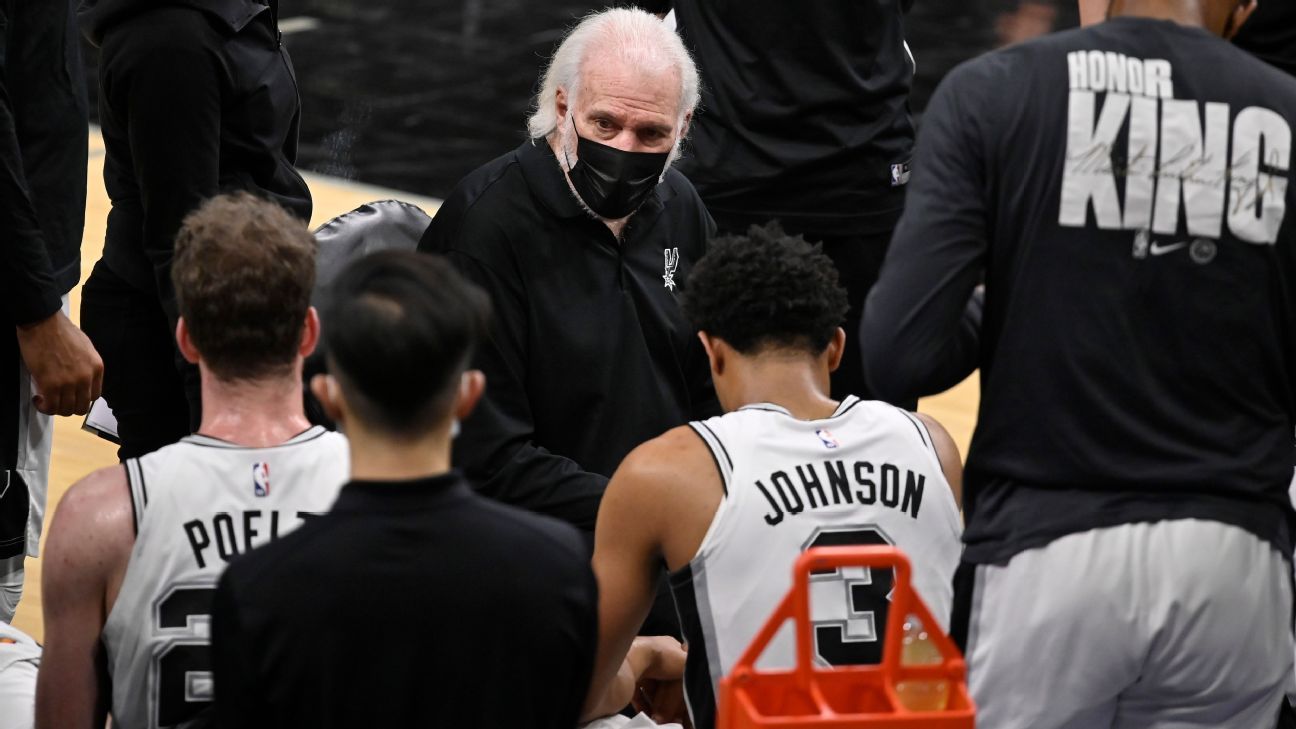 Match between San Antonio Spurs and New Orleans Pelicans postponed due to contact tracking