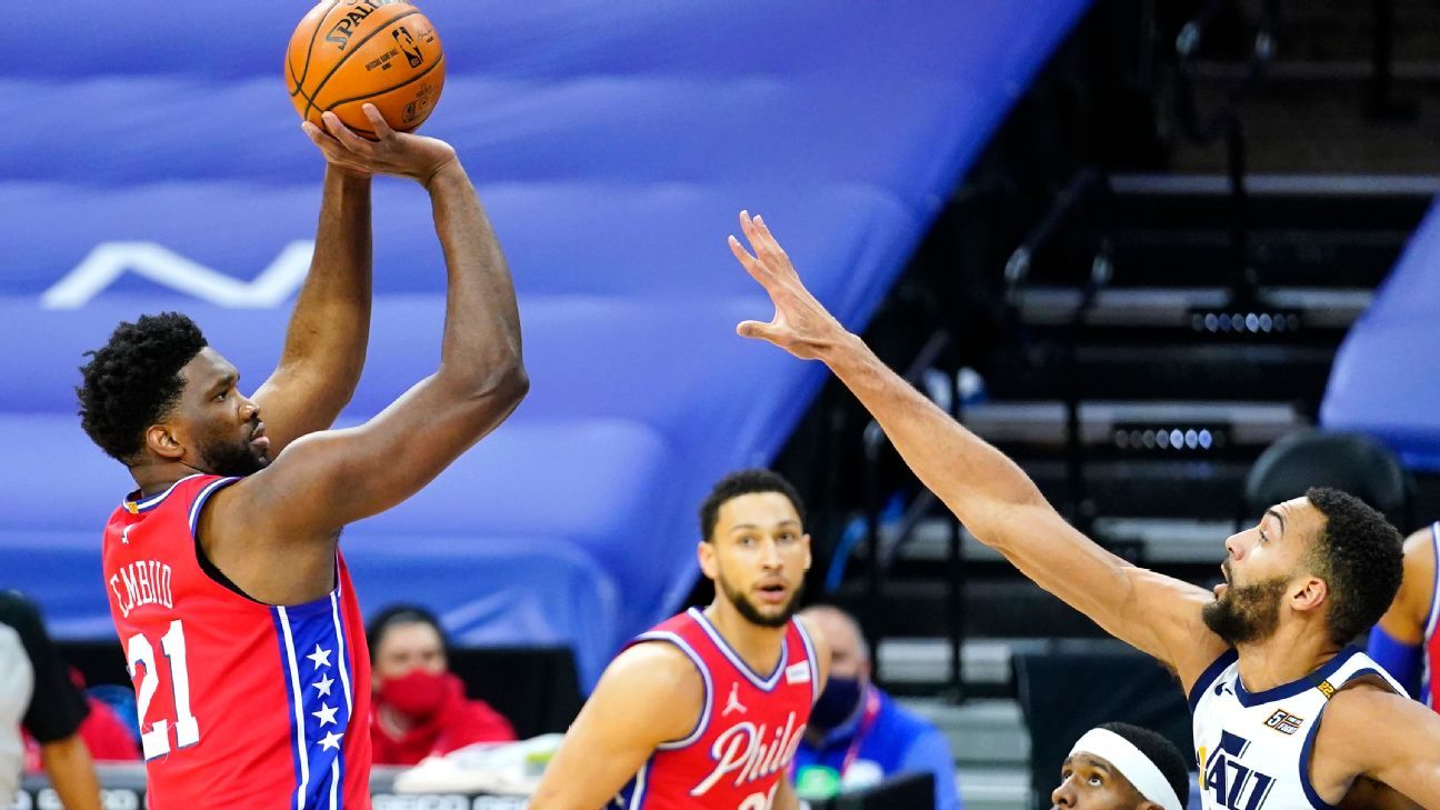 Joel Embiid makes a strong MVP case;  James Harden dominating on his return to Houston