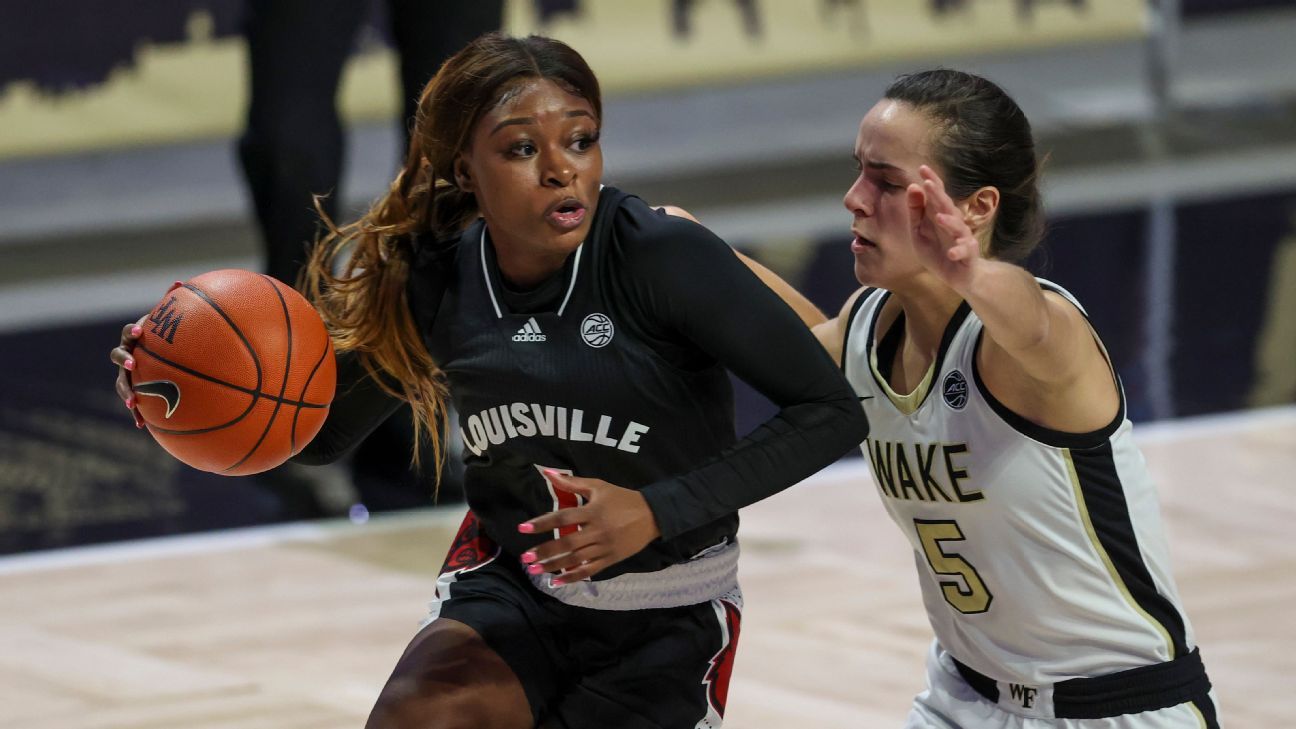 Women’s college basketball, teams from Latin America 2020-21