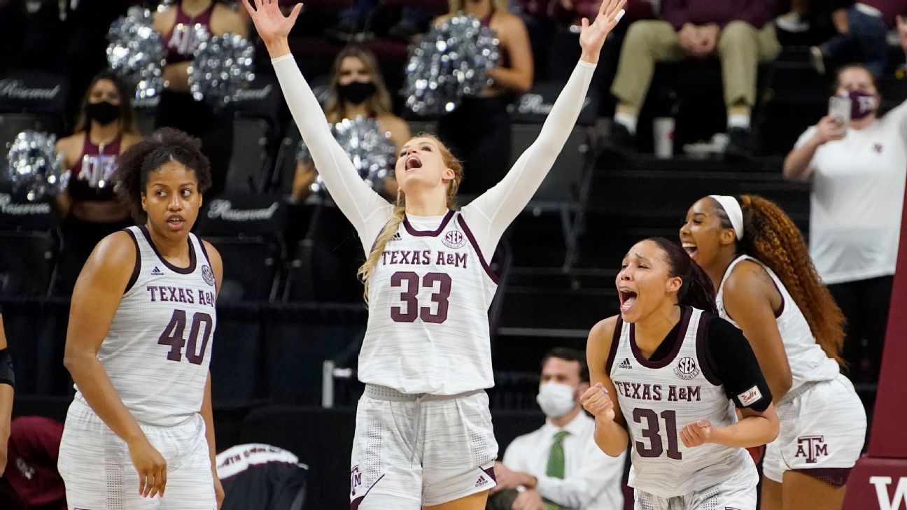 Women�s basketball tournament 2021 bracket Why NC State