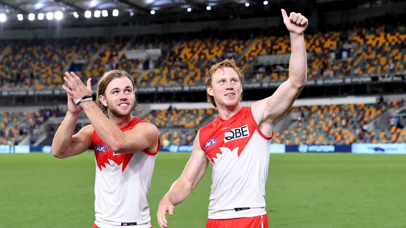 AFL Sydney Swans Bloods culture being driven by the young generation ...