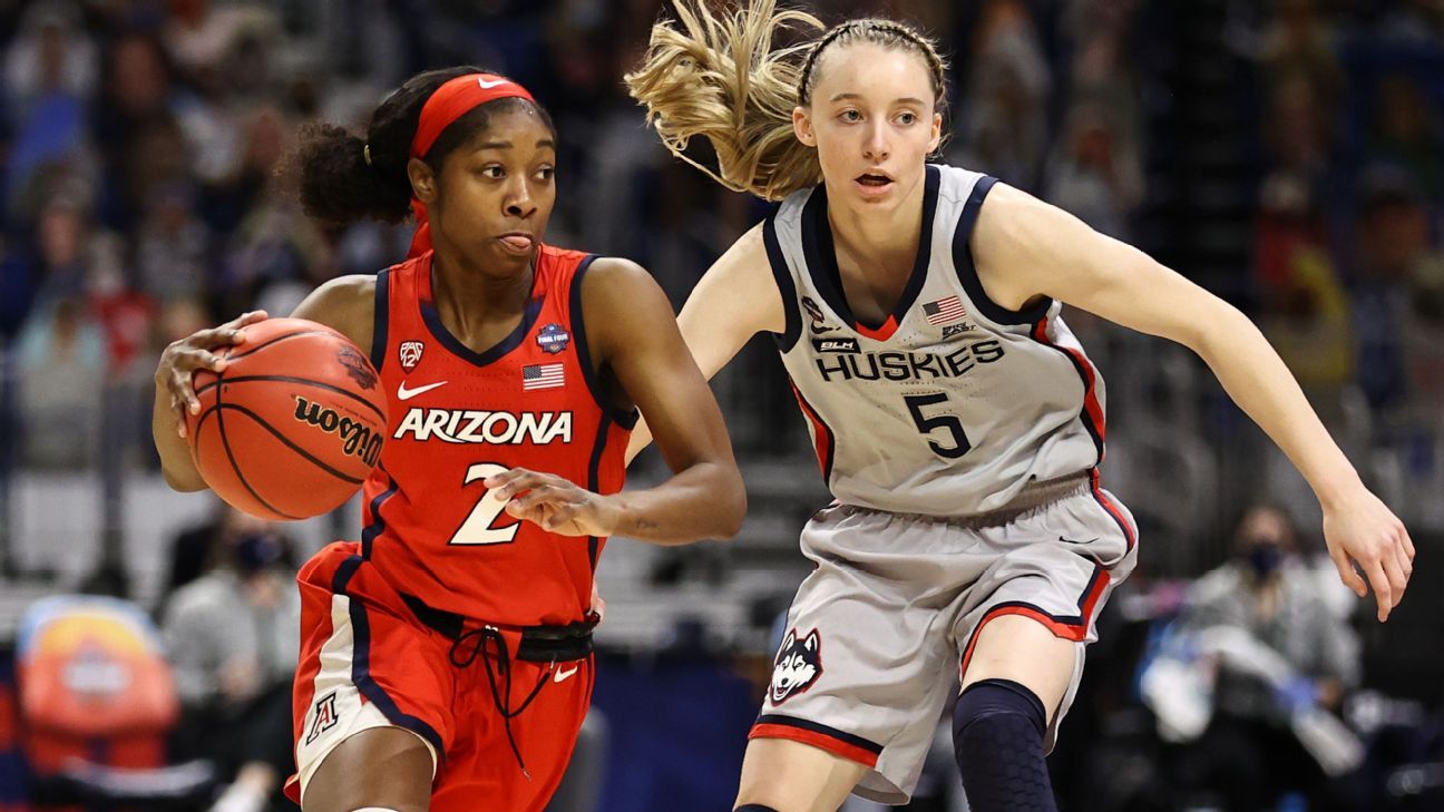 early-predictions-for-the-2021-women-s-ncaa-championship-game