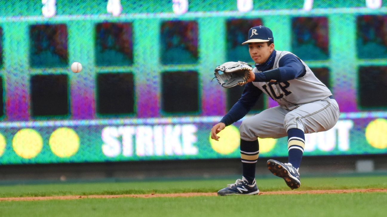 Ranking the Top 50 2021 MLB Draft Prospects by DVS Score — DVS