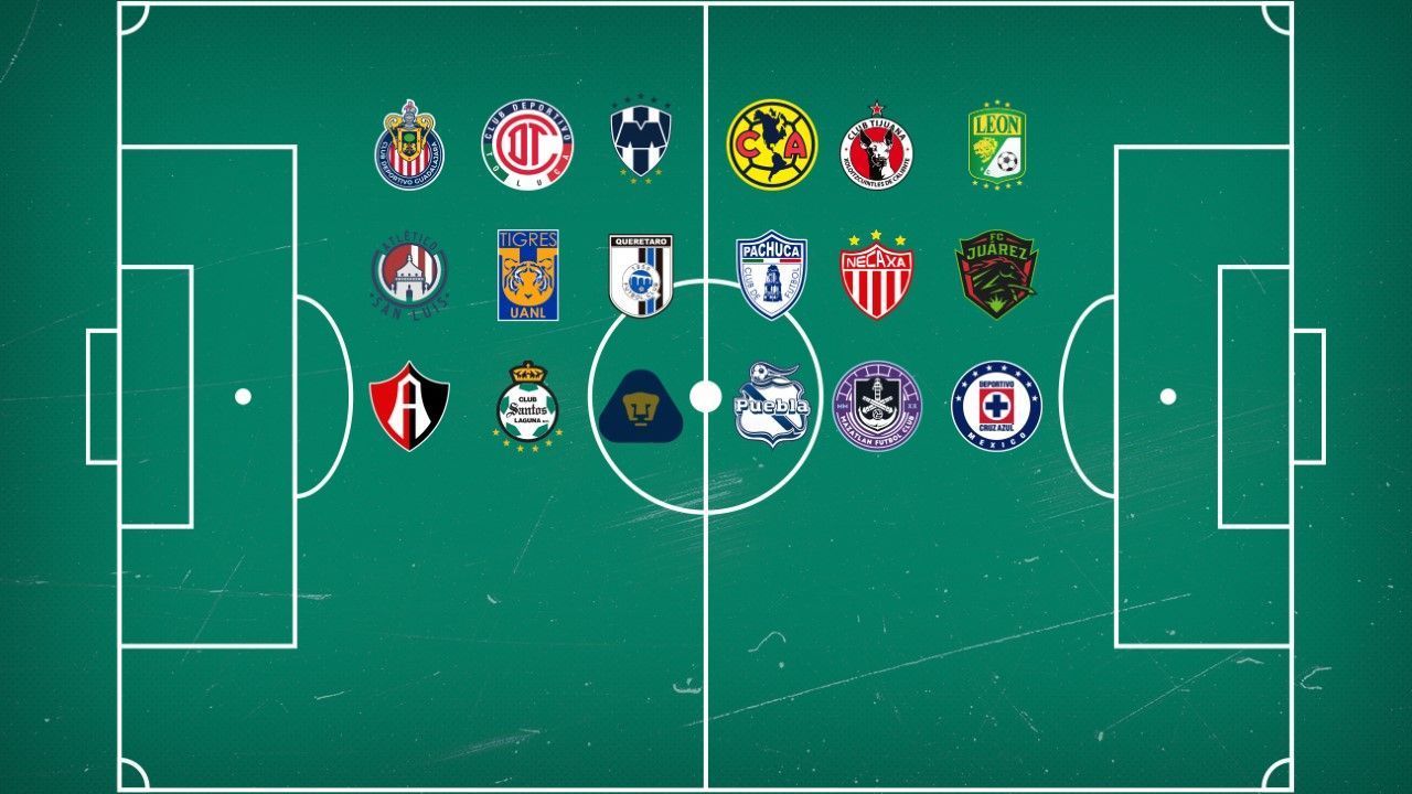 Liga MX Panorama de los 18 equipos rumbo a la Liguilla