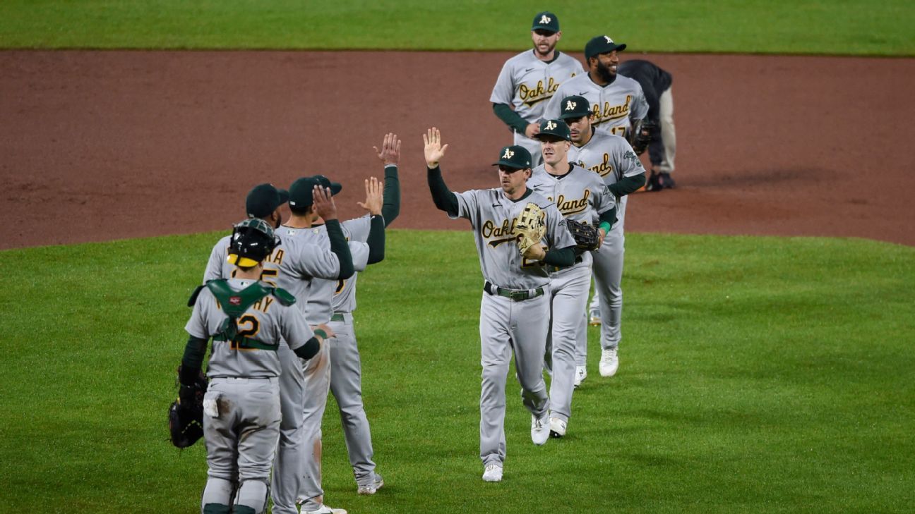 A's outfielder Laureano suspended 80 games for positive drug test