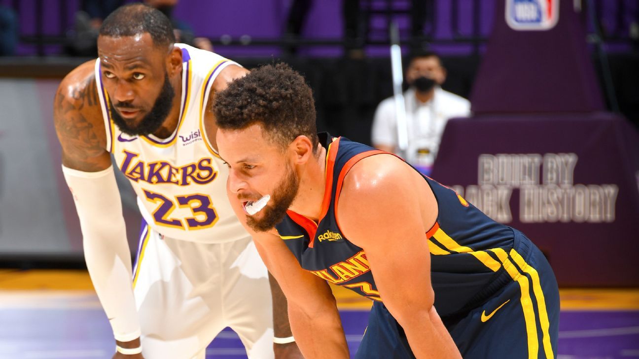 How The Lakers Can Avoid The Western Conference Play-In Tournament