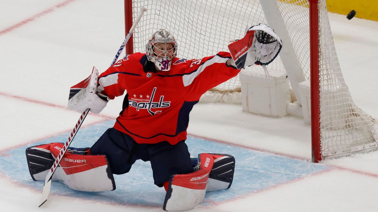 Greg Wyshynski on X: Yes, that is the coronavirus on the goalie