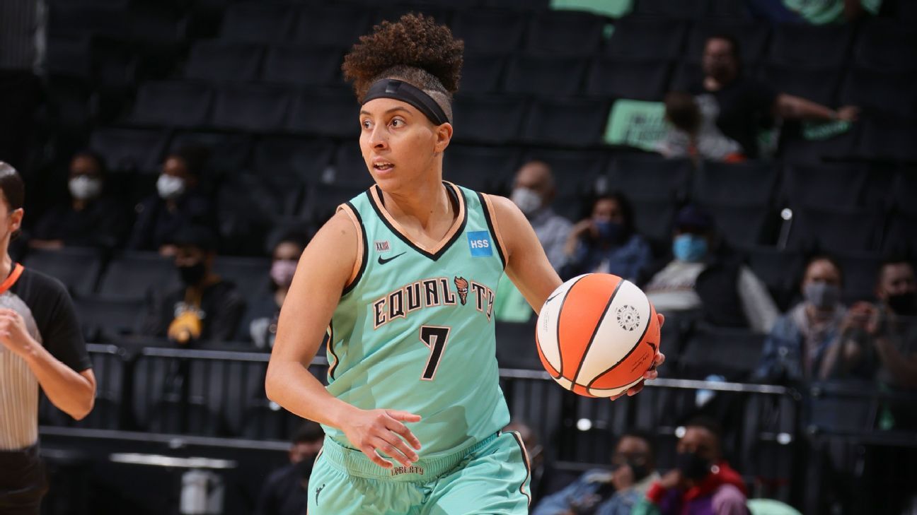 Minnesota Lynx sign veteran guard Layshia Clarendon ESPN