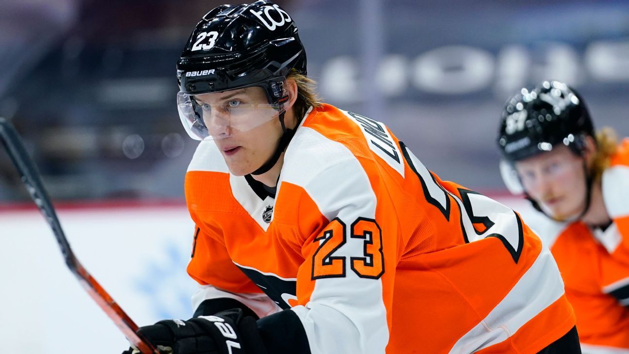 Oskar Lindblom supplies Flyers inspiration when it's needed most