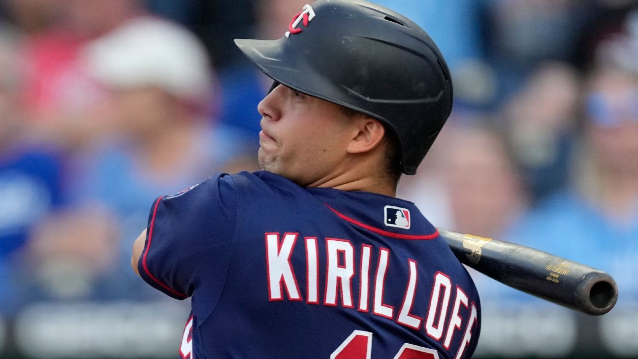 Twins' Alex Kirilloff begins to test out wrist after cortisone