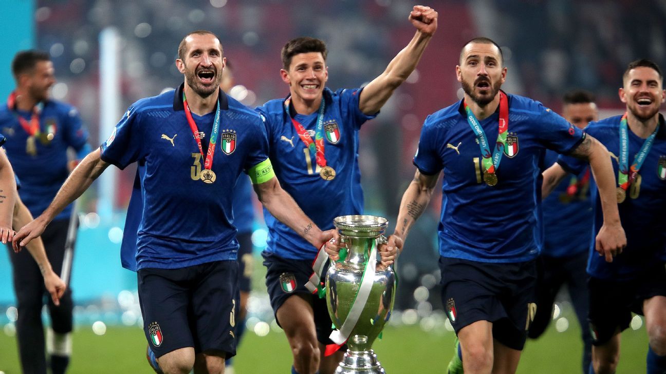 Roberto Mancini's Italy Euro 2020 Tactics  Football Manager 2021 Tactic •
