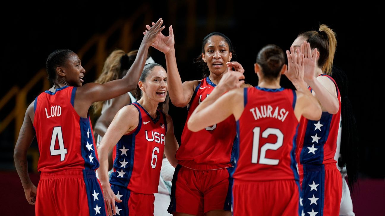 The U.S. Women's Olympic Basketball Team Just Keeps Winning. And